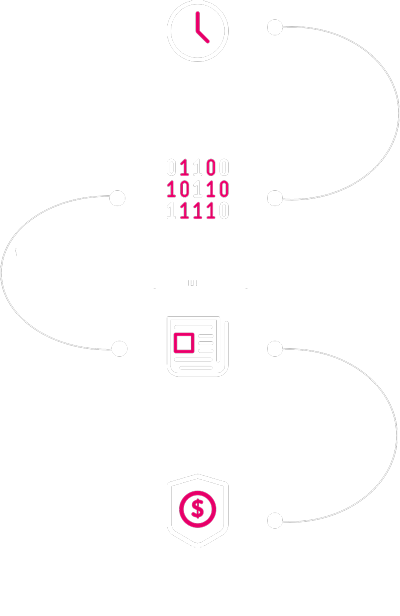 How Works Graph